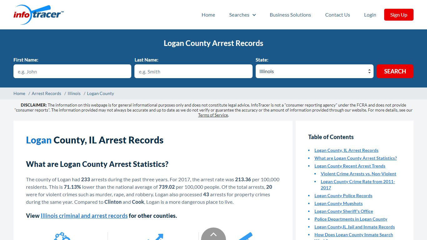 Logan County, IL Arrests, Mugshots & Jail Records - InfoTracer